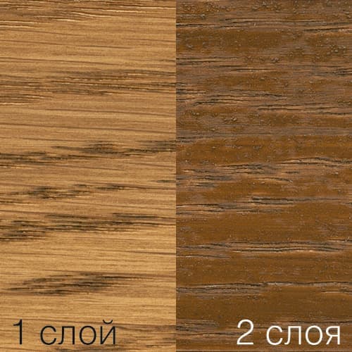 Цветные Бейцы на масляной основе Ol-Beize Цветные Бейцы на масляной основе Ol-Beize