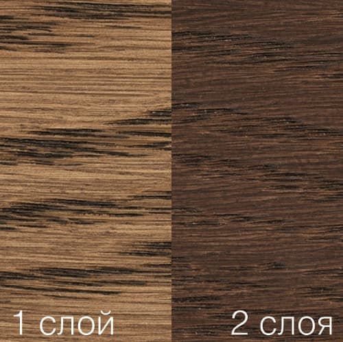 Цветные Бейцы на масляной основе Ol-Beize Цветные Бейцы на масляной основе Ol-Beize