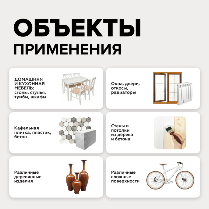 Адгезионный укрывной грунт AMO craft AMO 0,75 кг, профессиональное покрытие по штукатурке