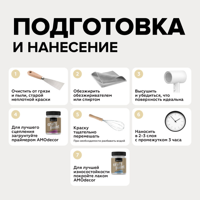 Меловая краска для мебели АМОdecor, Лимонный щербет, 0,25 кг, акриловая, для дерева, без резкого запаха, матовая, для окон и дверей