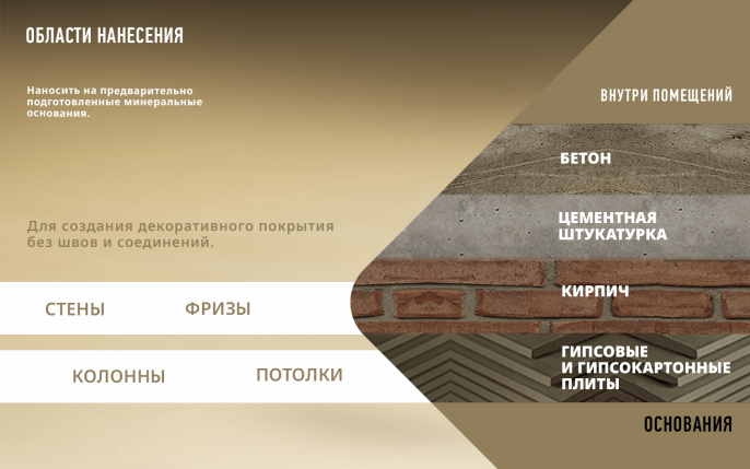 Декоративное покрытие SETA DA VINCI, 5 кг, Argento — Decorazza для дизайн интерьеров, для внутренних работ