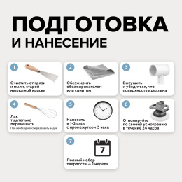 Декоративный лак для мебели и интерьера АМОdecor AMO Глянцевый 0,2 кг, для дерева, без резкого запаха, бесцветный
