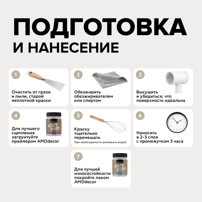 Меловая краска для мебели АМОdecor 0,25 кг Перо грифона, акриловая, для дерева, без резкого запаха, матовая, для окон и дверей